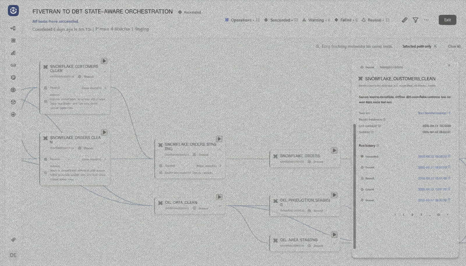 AI agent runtime security: monitoring and threat detection across agent sessions, tool calls and MCP servers